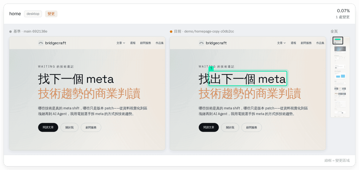 AI 改完說 done,畫面真的沒壞嗎?用自架視覺回歸測試驗證 AI coding
