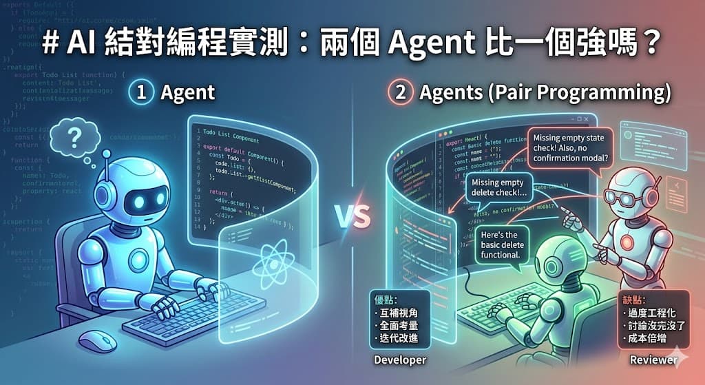 讓兩個 AI Agent 互相 code review,效果居然...