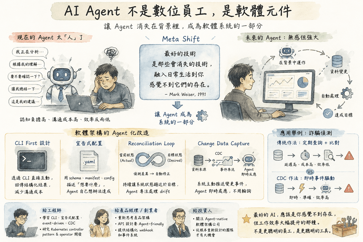 AI Agent 不該是你的同事 — 重新思考 Agent 的正確用法